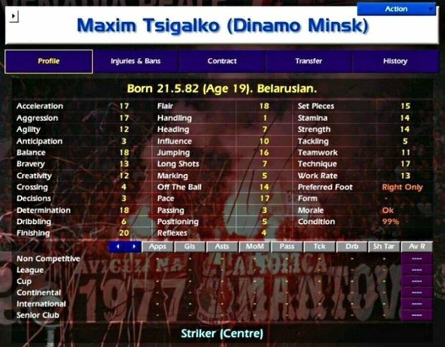 5fe5cc6b18c7731948d2c84f Maxim Tsigalko kimdir, kaç yaşındaydı ve neden öldü?