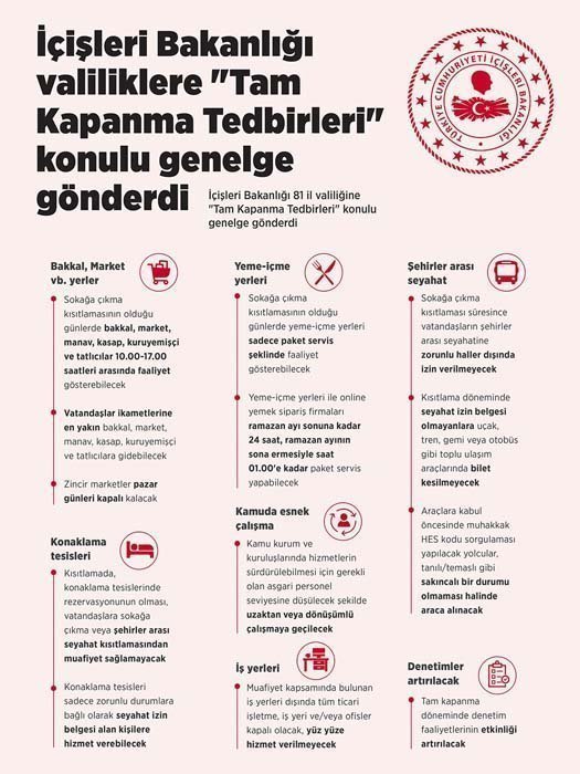 Tam kapanmada Kaymakamlıklar açık mı? Tam kapanmada Kaymakamlık çalışma saatleri