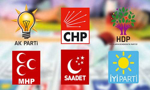 Mecliste Bulunan Tüm Partiler Mescid-i Aksaya Yapılan Saldırıyı Kınadı