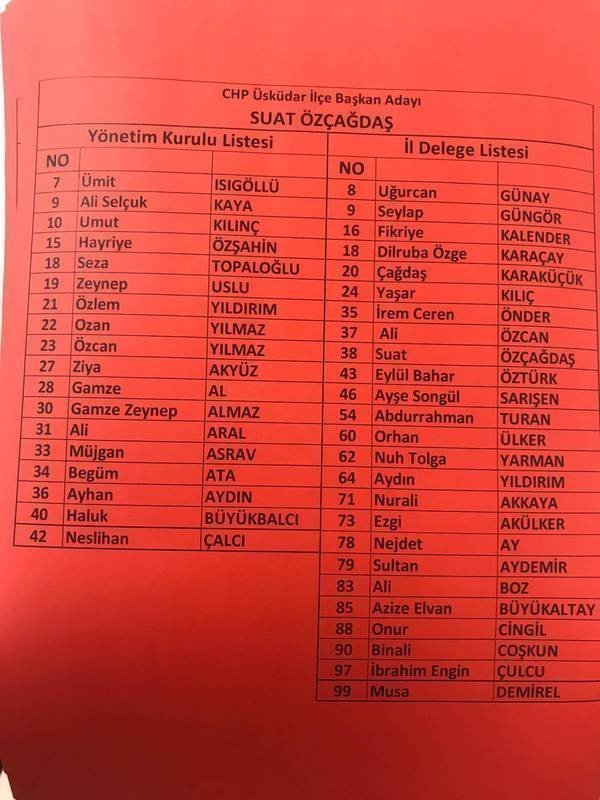 qq Suat Özçağdaş kimdir? Nereli ve kaç yaşında?