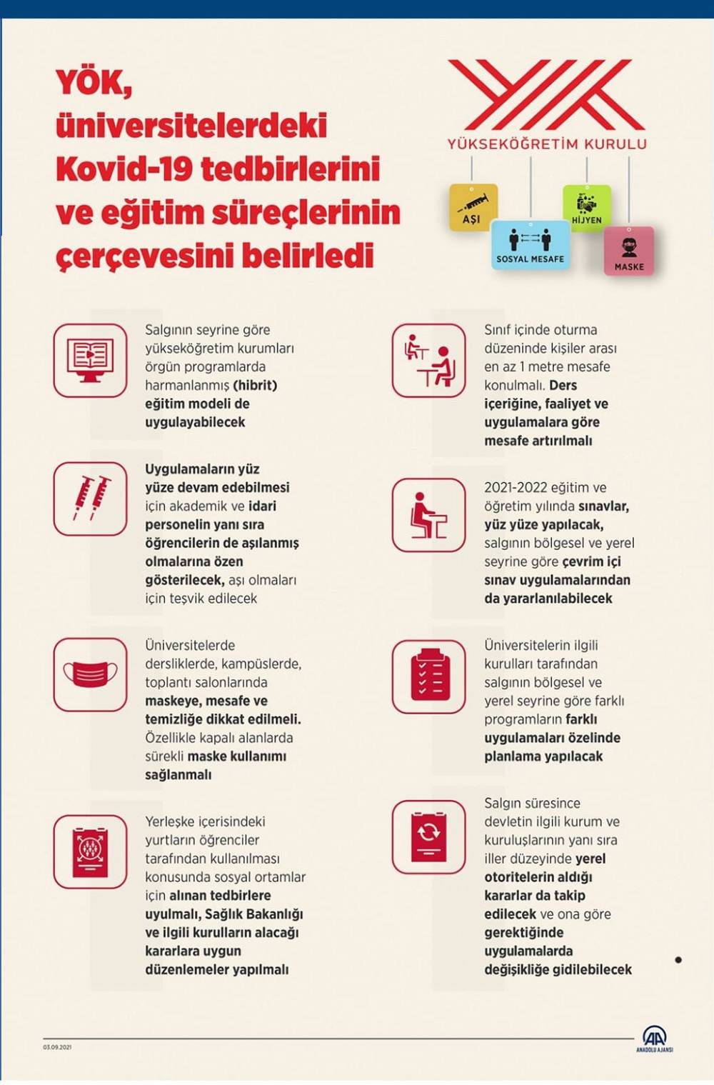 YÖK Üniversitelerde Uygulanacak Covid-19 Tedbirlerini Açıkladı