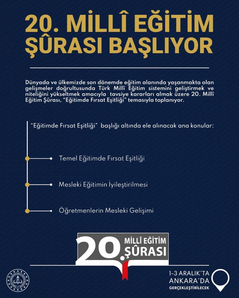 20. Milli Eğitim Şurası Gündemi